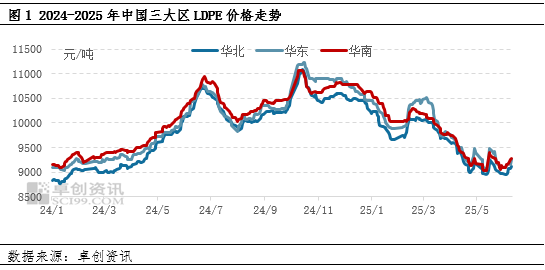 炒股配资app LDPE：进入检修集中期 6月中下旬价格重心或继续上移